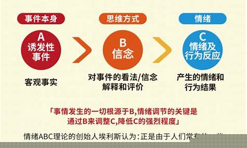 氣候如何影響人的情緒？