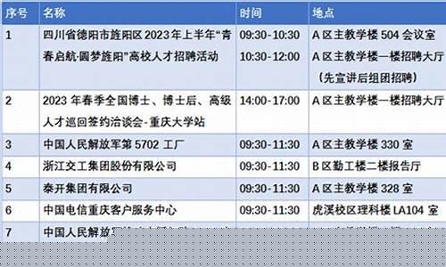 北京‘五星級’公廁是否配備電腦‘廁位顯控器’？
