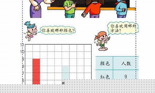 小學(xué)數(shù)學(xué)統(tǒng)計數(shù)據(jù)的收集方法及注意事項？
