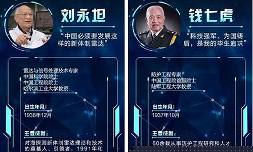 誰(shuí)榮獲了國(guó)家最高科技獎(jiǎng)？