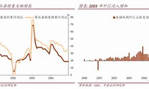 如何增加對(duì)非典的認(rèn)識(shí)，外出活動(dòng)時(shí)該如何注意？