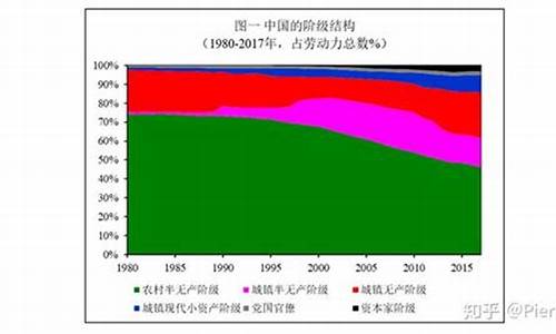 中國自1949年以來荒漠化和沙化土地面積首次實(shí)現(xiàn)縮減了嗎？