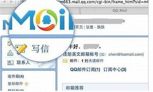 收費郵箱是否正邁向品牌時代？