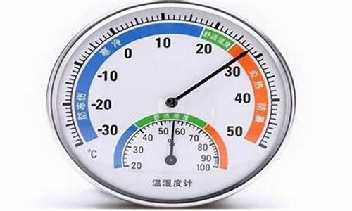 空氣濕度具體指的是什么？