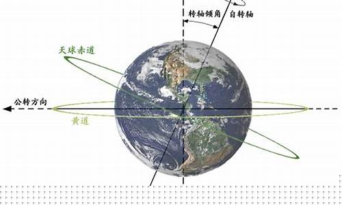 為何赤道不是最炎熱的地方？