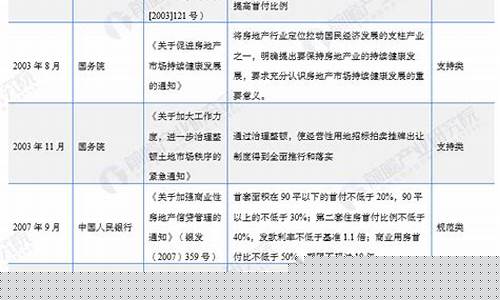 我國將如何從國家層面促進科學(xué)數(shù)據(jù)共享？