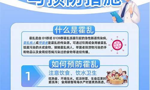 霍亂恐懼是否首開疾病理論研究先河？