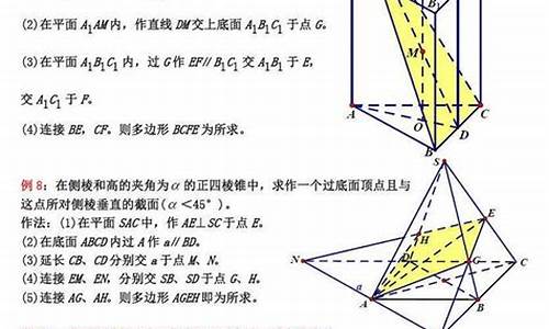 高中數(shù)學(xué)立體幾何的棱錐體積公式推導(dǎo)？