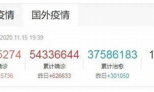 中國(guó)權(quán)威專家預(yù)測(cè)何時(shí)告別非典？