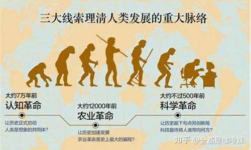 人類真的有能力征服各種傳染病嗎？——抗傳染病史話