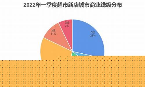 法律在社會(huì)超市行業(yè)的規(guī)范與保障作用