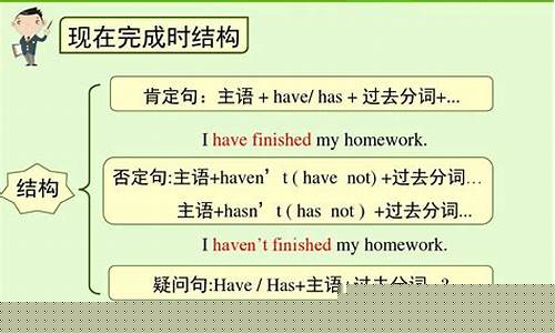 現(xiàn)在完成時與現(xiàn)在完成進行時在被動語態(tài)中的區(qū)別是什么？