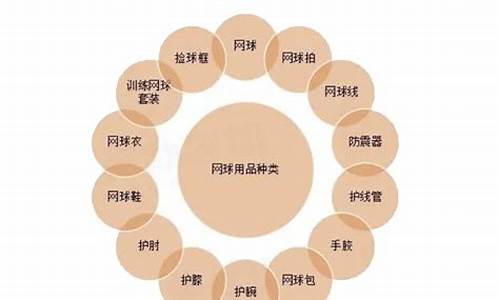 社會(huì)網(wǎng)球制造行業(yè)需遵循的法律規(guī)范