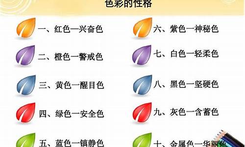 怎樣依據(jù)句子情感色彩判斷是否需用虛擬語(yǔ)氣？