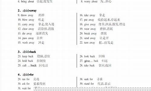 如何從動詞的常用搭配判斷是否需用虛擬語氣（舉例）？