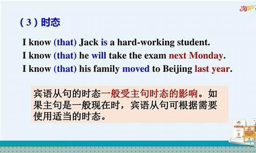 賓語從句中，that 引導的從句若有插入語，that 的用法有變化嗎？