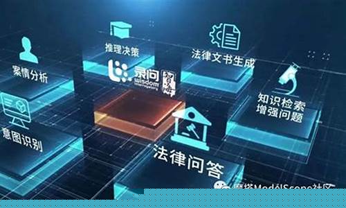 法律在社會(huì)科技研發(fā)過(guò)程中的保駕護(hù)航