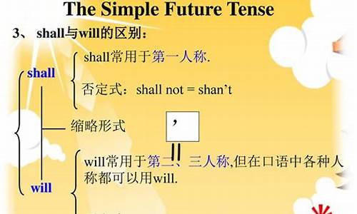 助動(dòng)詞 shall 在現(xiàn)代英語(yǔ)中，除了在第一人稱疑問(wèn)句中，還有哪些用法？