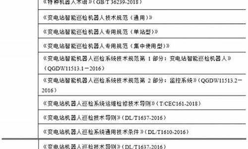社會電力行業(yè)的法律監(jiān)管與安全保障