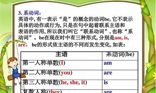 英語(yǔ)中 there be 句型的特殊疑問(wèn)句形式及回答要點(diǎn)？