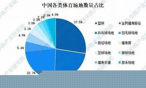 娛樂產(chǎn)業(yè)對體育賽事志愿者管理的影響