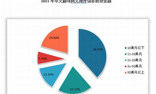 網(wǎng)絡(luò)文學(xué)的發(fā)展現(xiàn)狀與特點(diǎn)