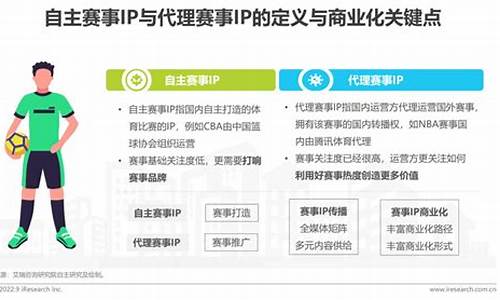 娛樂對體育賽事商業(yè)化運營的助力點