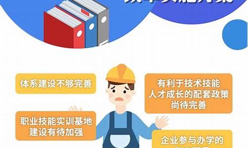 職業(yè)教育對提升女性職業(yè)競爭力的意義