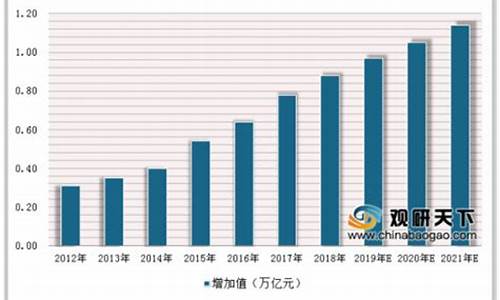 娛樂(lè)產(chǎn)業(yè)對(duì)體育賽事觀眾引流的方法