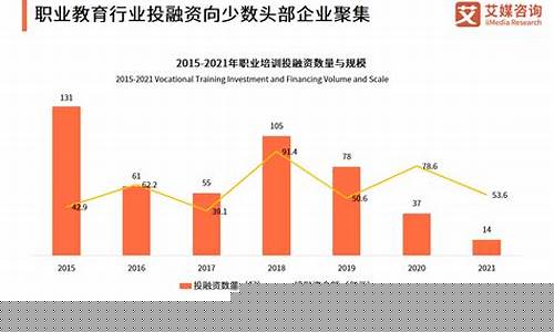 教育在職業(yè)領(lǐng)域中培養(yǎng)領(lǐng)導(dǎo)力的策略研究