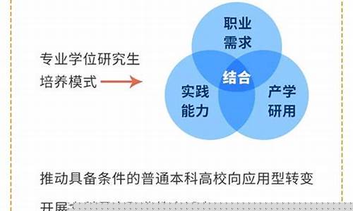 職業(yè)教育對解決結(jié)構(gòu)性失業(yè)問題的作用