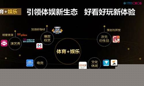 體育和娛樂跨界融合的文化傳播效應(yīng)